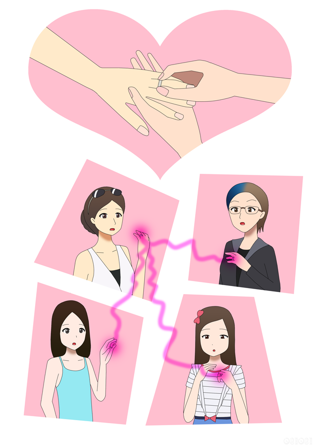 Maternity Rings page 2 full