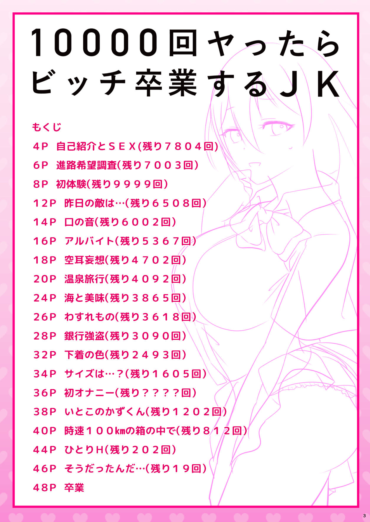 10000-kai Yattara Bitch Sotsugyou suru JK page 3 full