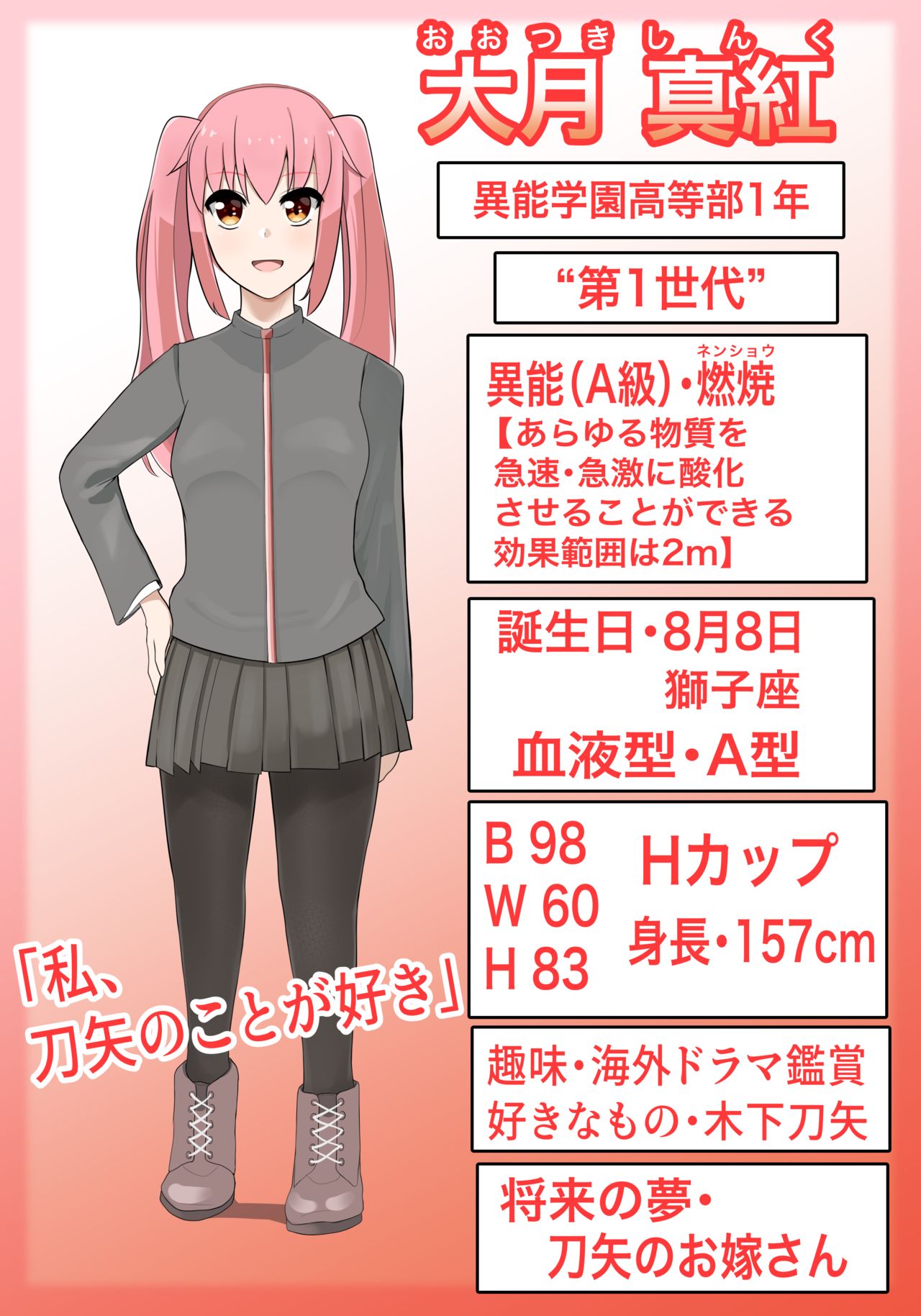 Inou Gakuen Saikyou Bishoujo wa Gakuen Saikasou "Ningyoushi" to shite Umarekawaru page 4 full