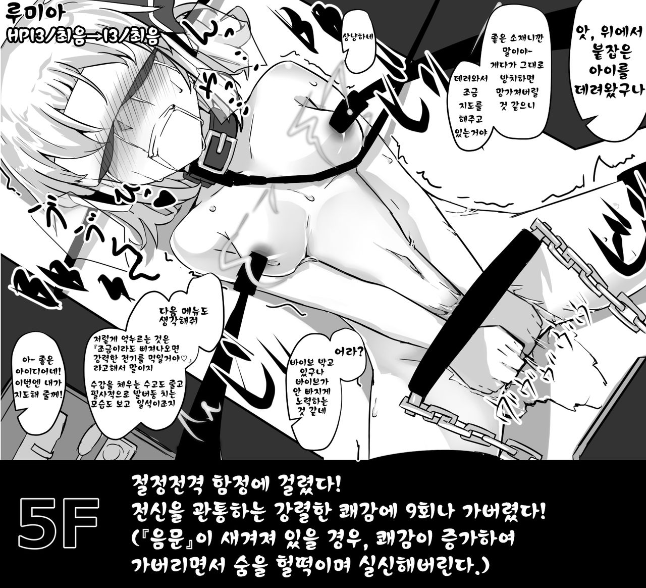 Trap Dungeon page 6 full