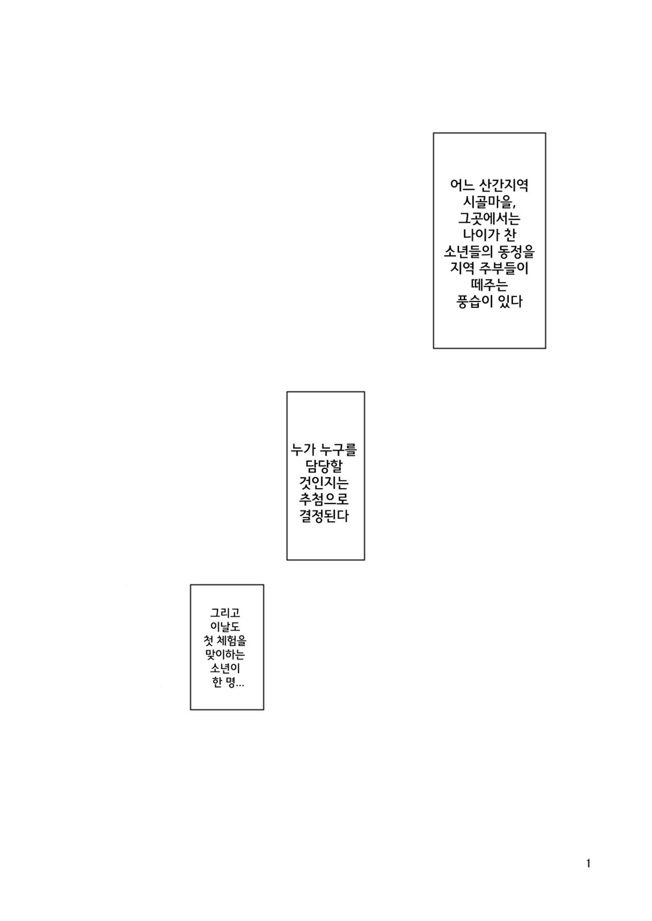 Delima! page 2 full