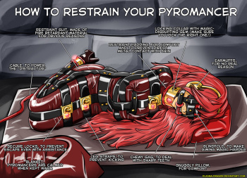 How to Restrain... cover