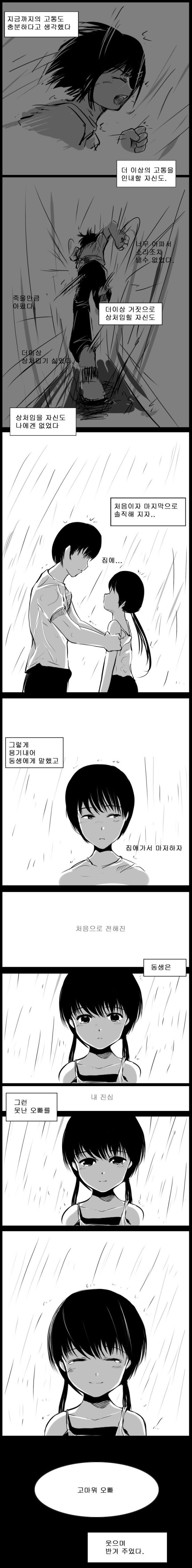 If only page 7 full