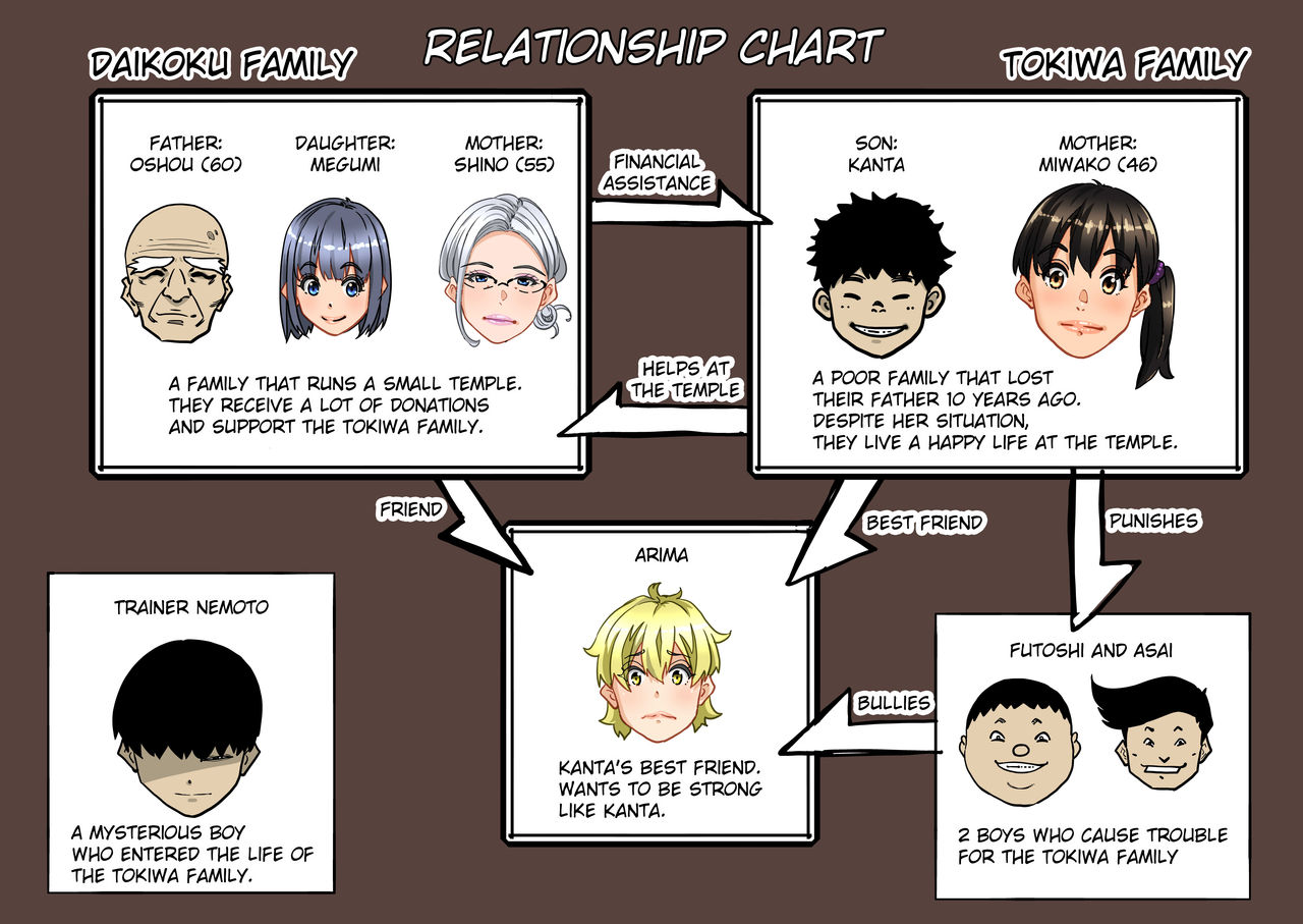 Zenin Shikkaku - Hahaoya no Mesubuta Sex Choukyou Kiroku page 2 full