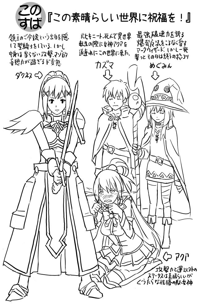 Blog Sketches - part 3 page 2 full