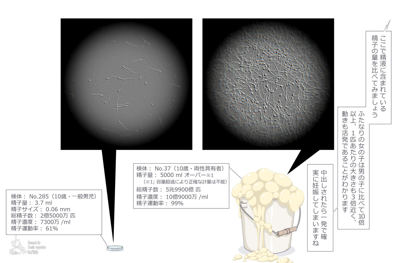 Futanari Keisoku page 8 full