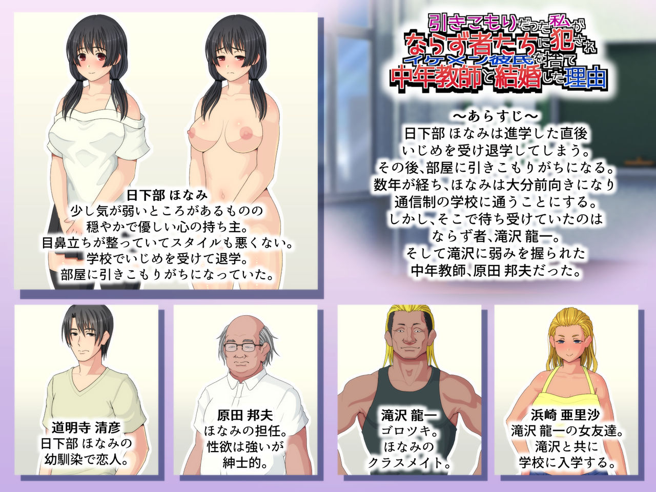 Hikikomori datta Watashi ga Narazumono-tachi ni Okasare Ikemen Kareshi o Sute Chunen Kyoushi to Kekkon Shita Riyuu page 2 full