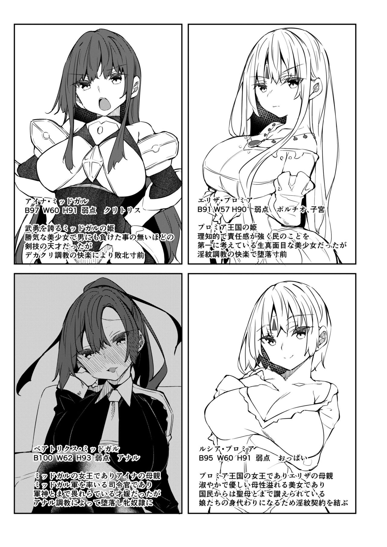 Ore Isekai de Mahoutsukai ni Naru 4 page 2 full