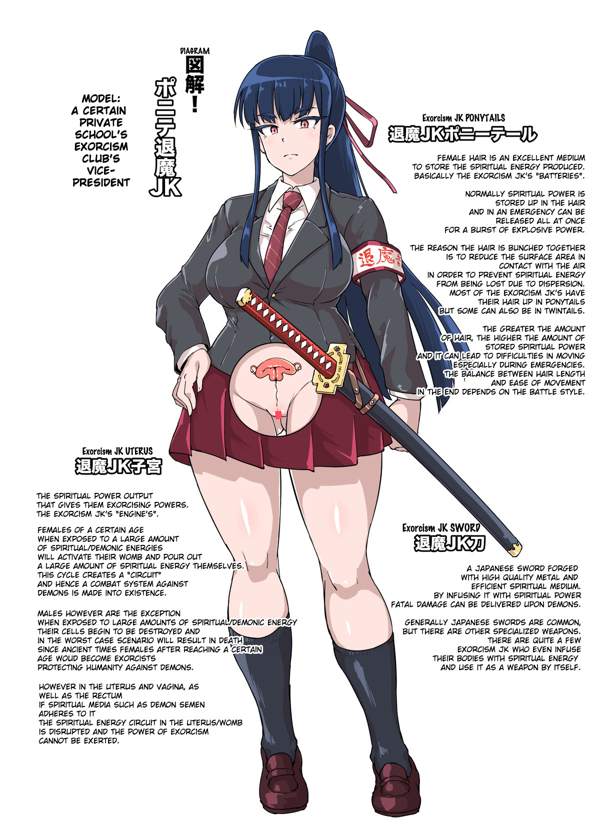 More Ponytail JK Taimabu Rakugaki Season 1 eng page 4 full