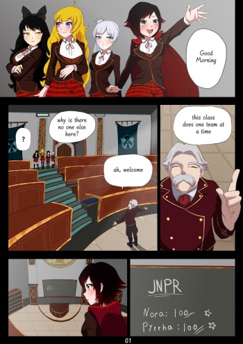 RWBY Gangbang cover