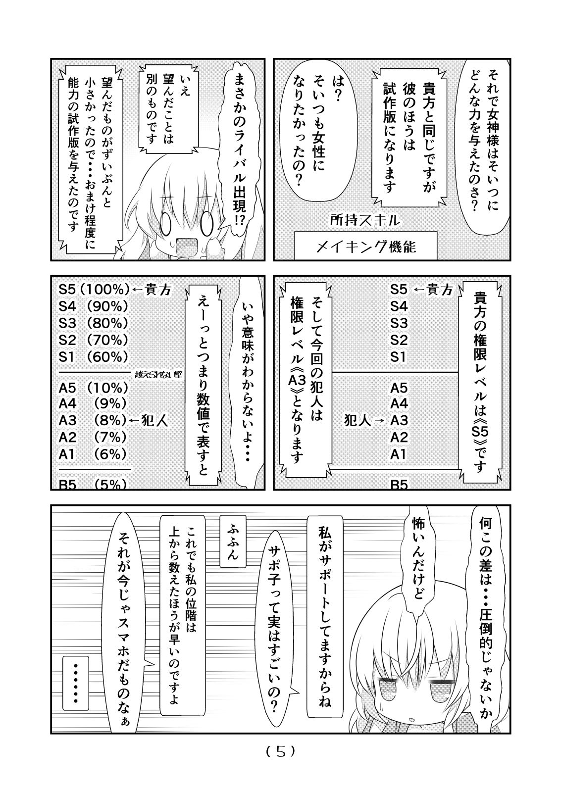 Nyotaika Cheat ga Souzou Ijou ni Bannou Sugita Sono 6 page 6 full