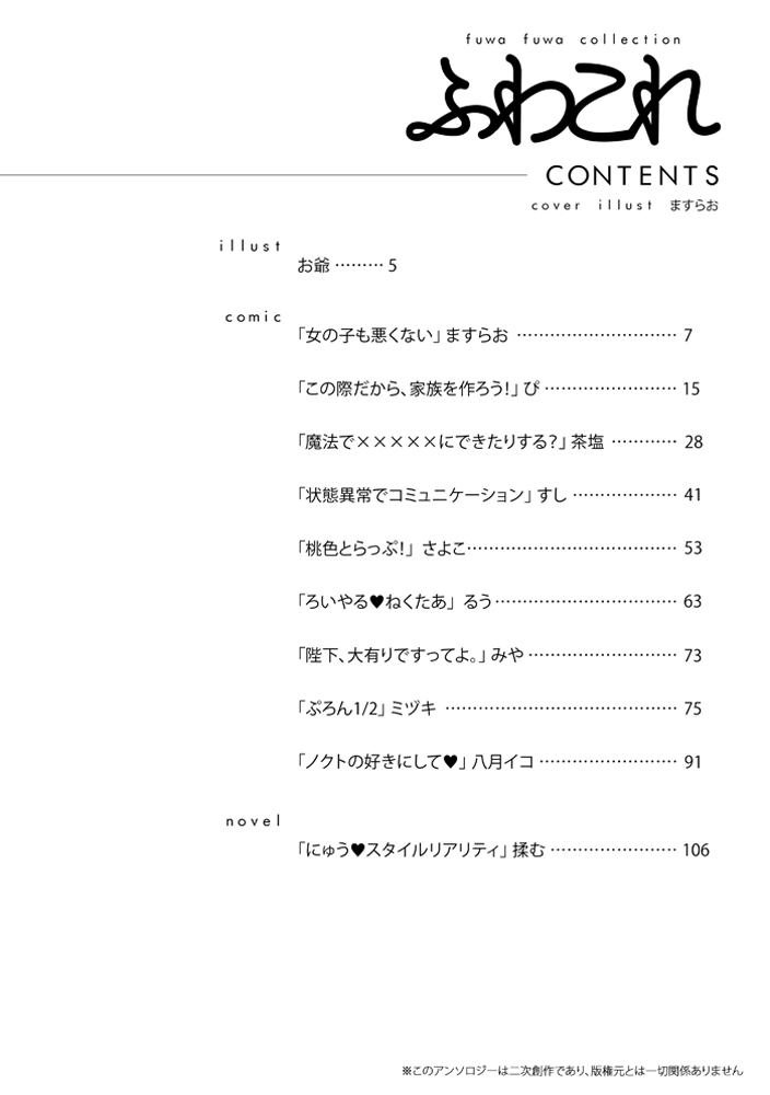 Fuwa Fuwa Collection page 2 full
