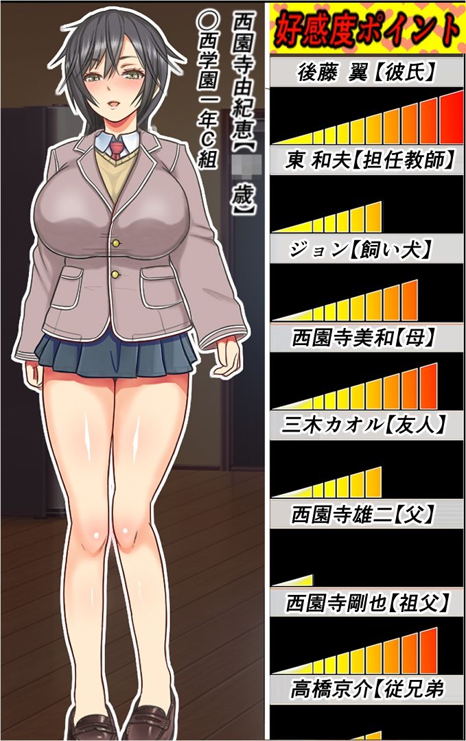 Koukando Points o Furi Naoshi Dekiru Cheat Appli o Te ni Ireta node Tehajime ni Oikko no Kanojo o Harem Dai Ichigo ni Shita Hanashi page 7 full