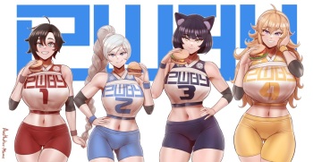 RWBY GYM REMAKE 2020 cover