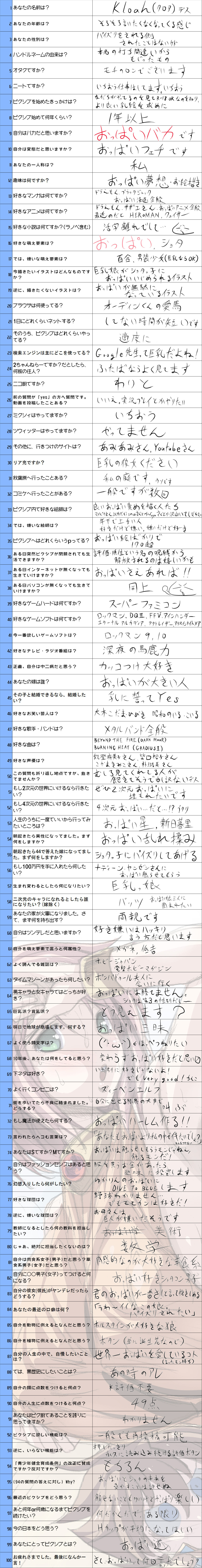 kloah - 283027 page 5 full