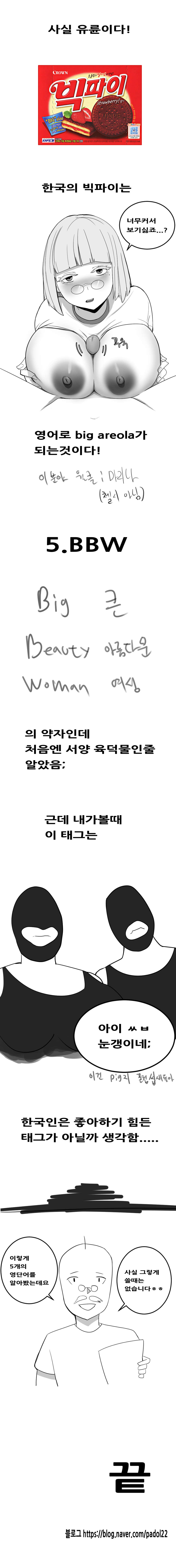 폰허브로 배우는 영단어.manhwa page 3 full