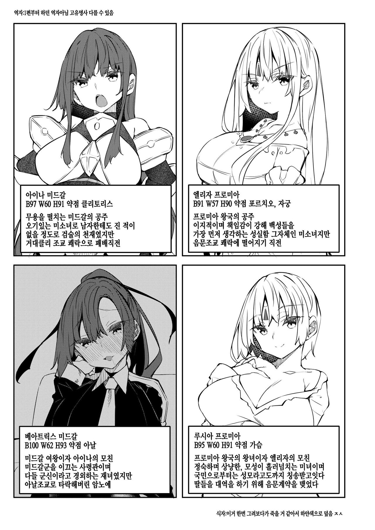 Ore Isekai de Mahoutsukai ni Naru 4 | 나, 이세계에서 마법사가 되다. 4 page 3 full