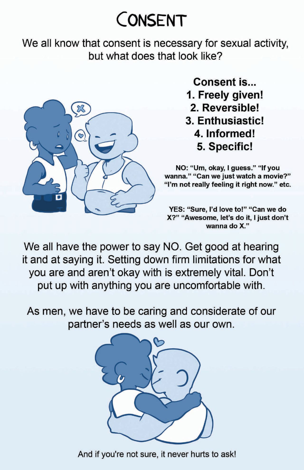 Sex Ed for Trans Men page 3 full